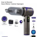 AUHMA AHV-41 Premium 2'si 1 Arada Kablosuz Araç Süpürgesi & Güçlü Hava Üfleyici